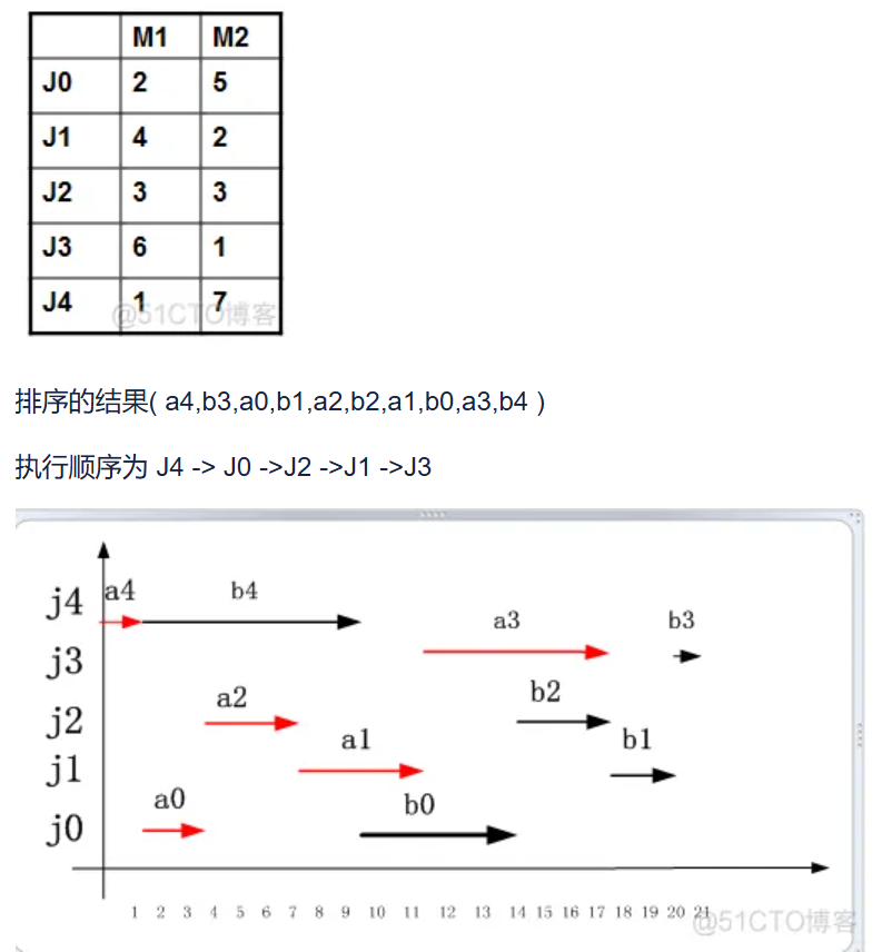 Pasted image 20241005134610.png